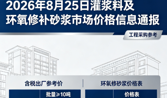 万安2026年8月25日灌浆料及环氧修补砂浆市场价格信息通报
